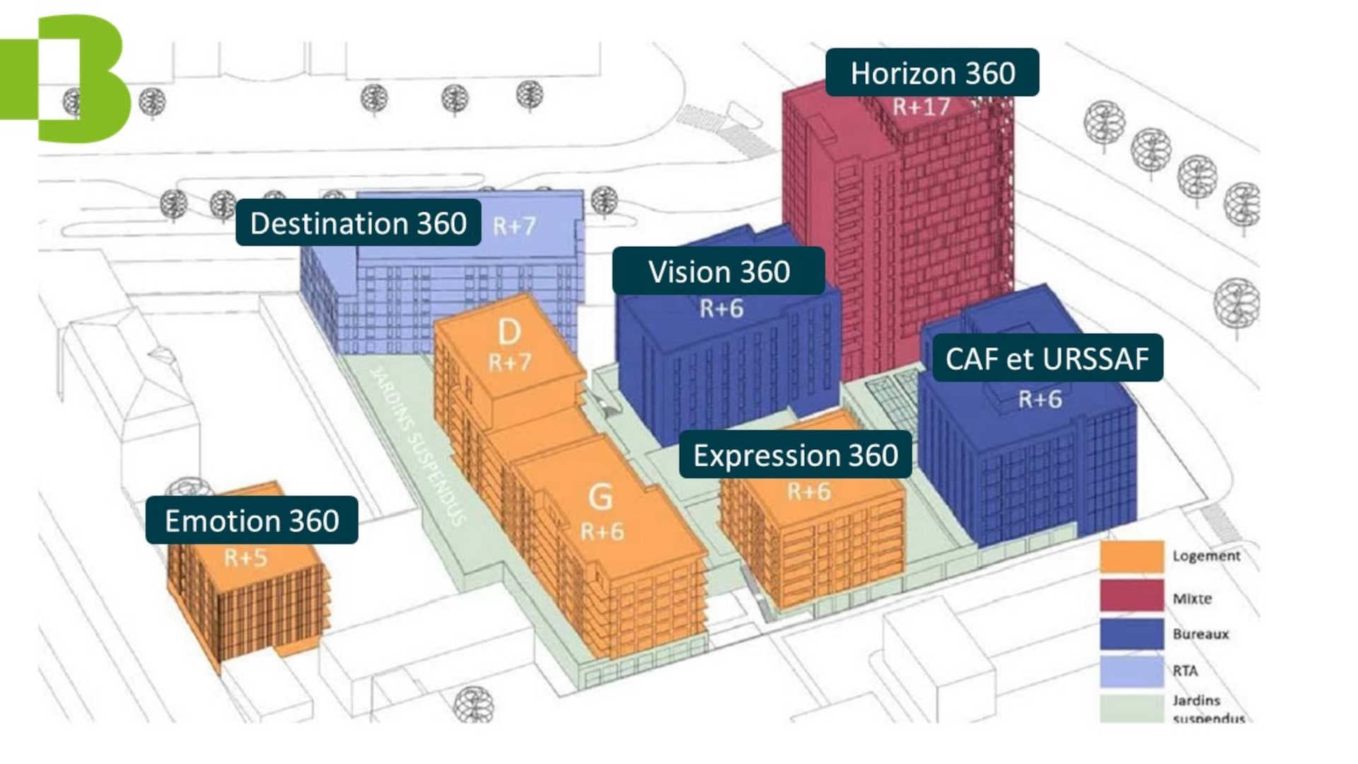 Expression 360, Le Havre — view 4